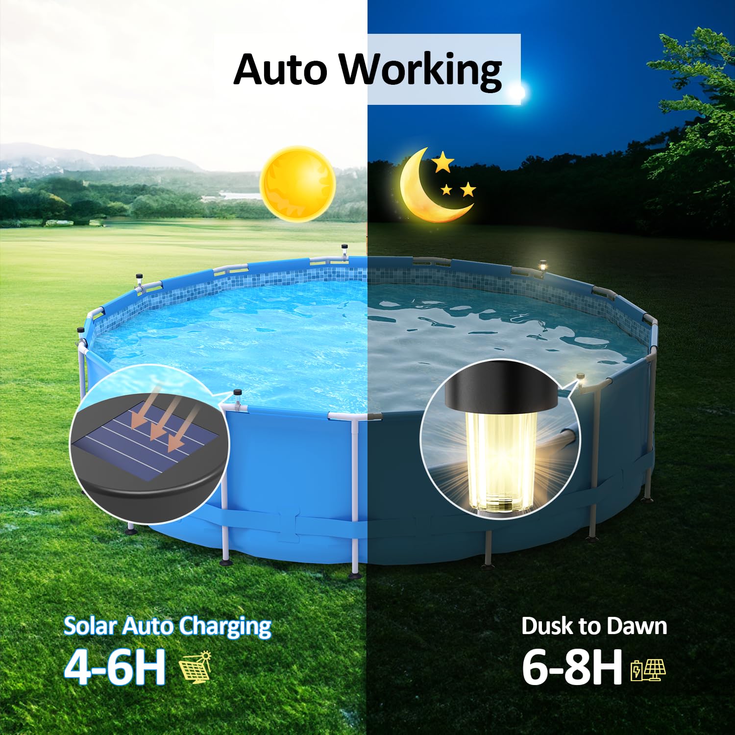 6 عبوات إطار إضاءة حمام السباح - مراجعة Outdoor Lighting On Fence وسعره