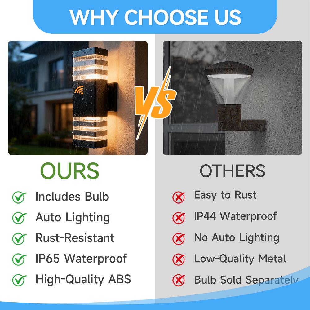 مصباح جداري خارجي بمستشعر حركة - مراجعة Outdoor Lighting Lux وسعره