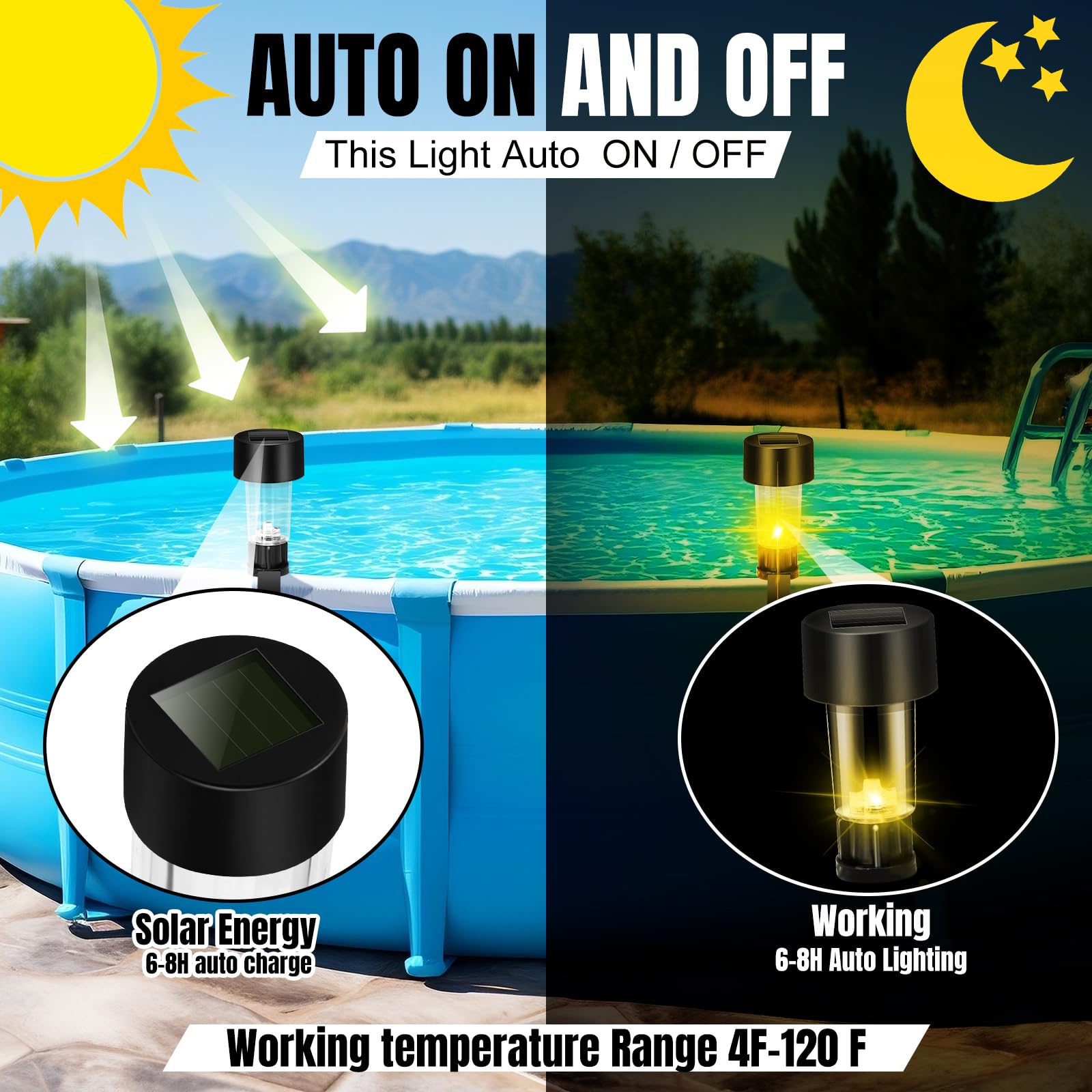 6 عبوات من إطار إضاءة حمام الس - مراجعة Outdoor Lighting On Fence وسعره