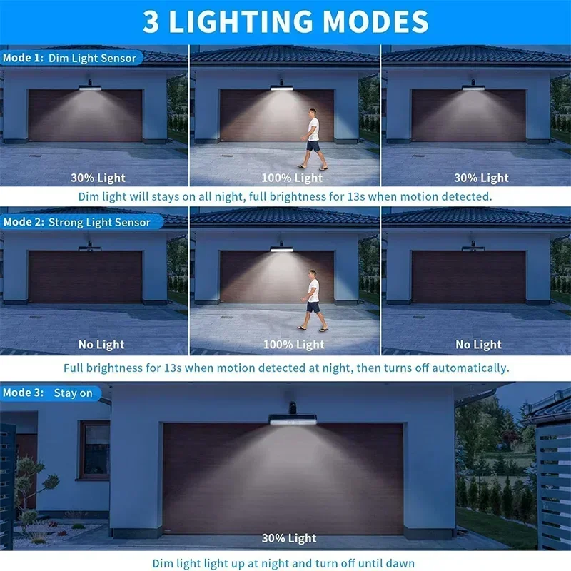 أضواء شمسية خارجية مقاومة للما - مراجعة Outdoor Lighting On Fence وسعره