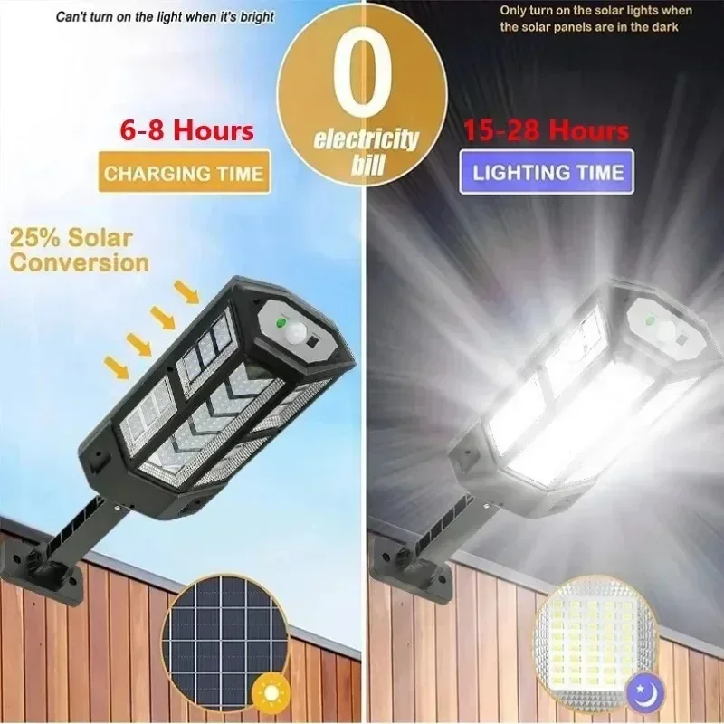 أحدث مصباح شمسي قوي للاستخدام  - مراجعة Outdoor Lighting Patio وسعره