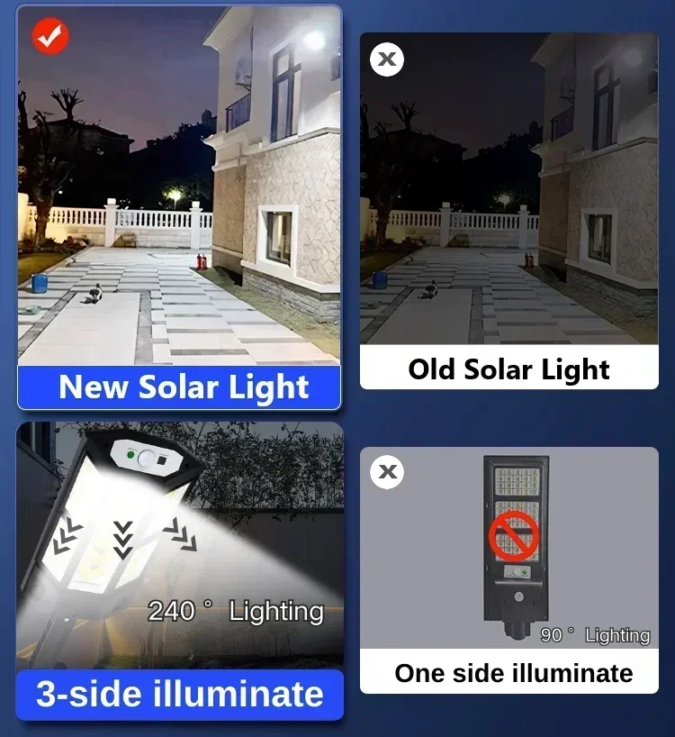 أحدث مصباح شمسي قوي للاستخدام  - مراجعة Outdoor Lighting Patio وسعره