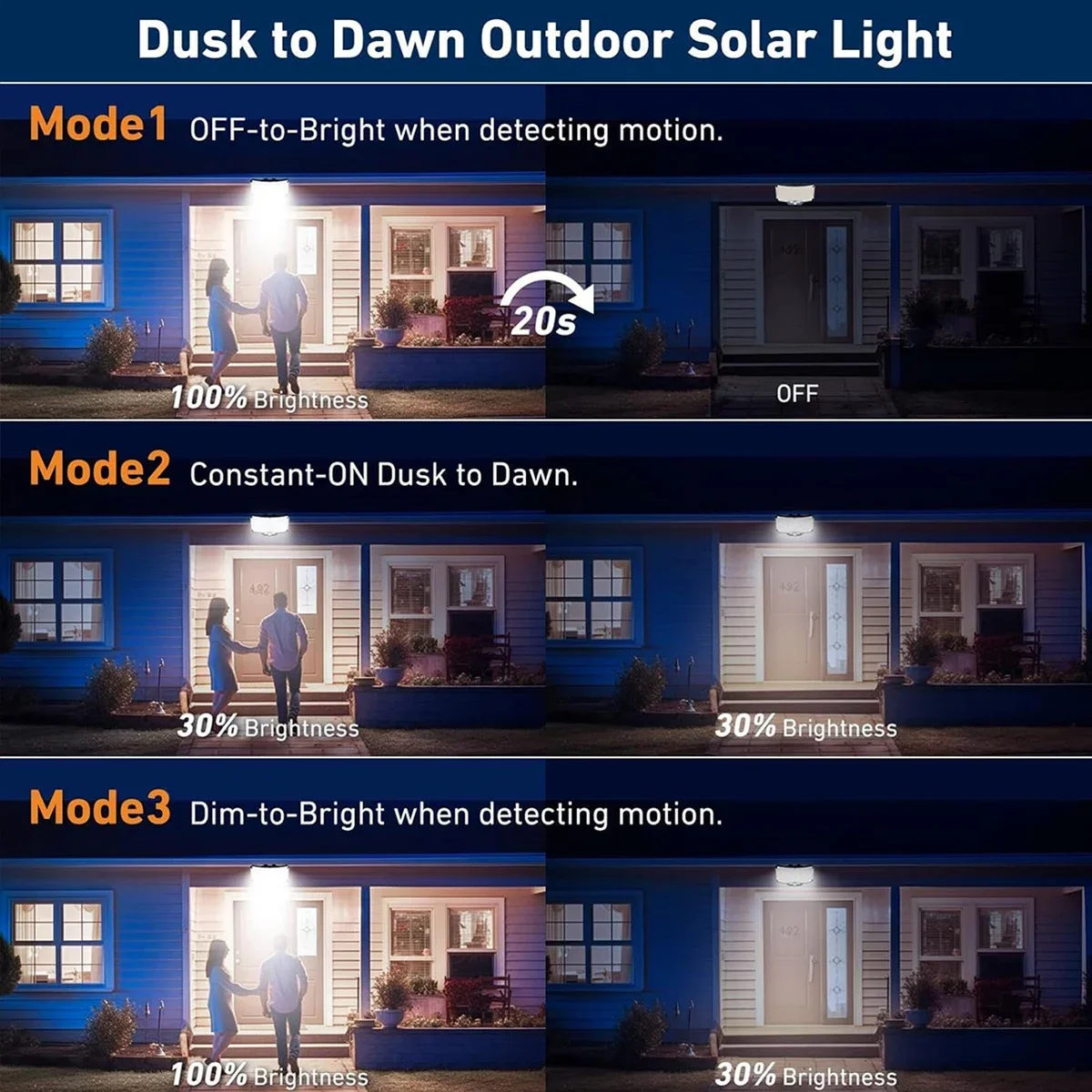 مصباح شمسي خارجي بـ 234 مصباح  - مراجعة Outdoor Lighting Patio وسعره