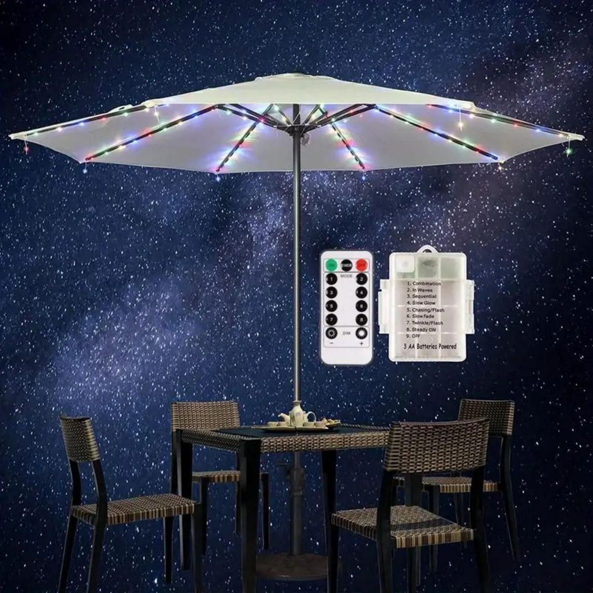 مصباح led مقاوم للماء للأماكن  - مراجعة Outdoor Lighting For Your Yard وسعره