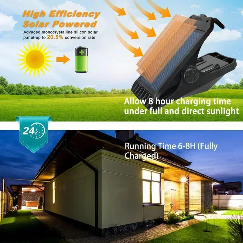 45 مصباح LED يعمل بالطاقة الشم - مراجعة Outdoor Lighting On Fence وسعره