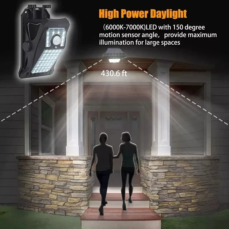 45 مصباح LED يعمل بالطاقة الشم - مراجعة Outdoor Lighting On Fence وسعره