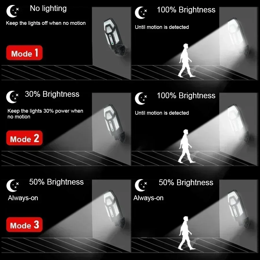 12000LM مصباح الجدار الشمسي ال - مراجعة Outdoor Lighting For Gazebo وسعره