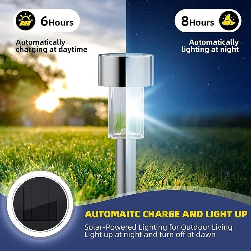 أضواء الشمسية في الهواء الطلق  - مراجعة Outdoor Lighting On Fence وسعره