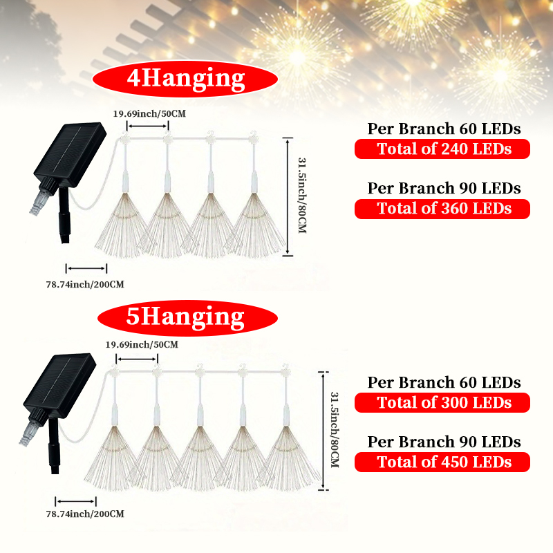 أضواء LED شمسية معلقة على شكل  - مراجعة Outdoor Lighting For Your Yard وسعره