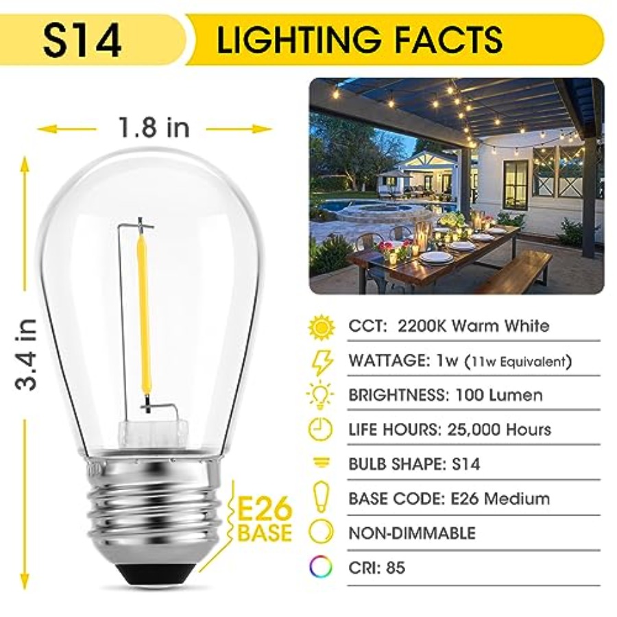 36 قطعة من مصابيح LED S14 للإض - مراجعة Outdoor Lighting Patio وسعره