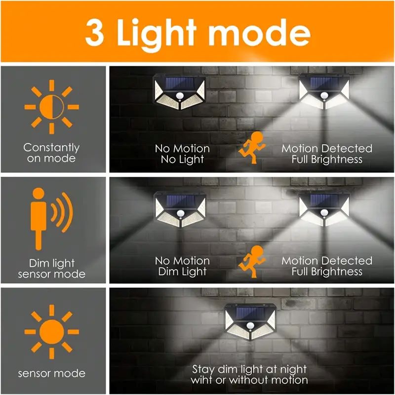 مصباح حديقة شمسي خارجي بـ 100  - مراجعة Outdoor Lighting On Fence وسعره